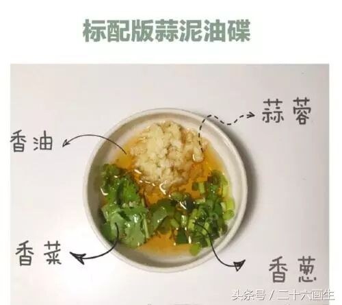 标配版蒜泥油碟配料示意